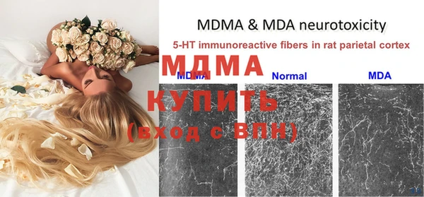 прущая мука Алексин